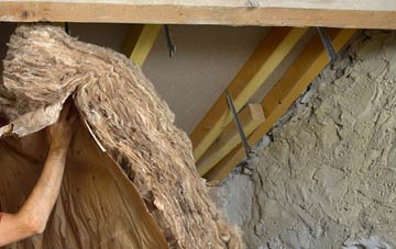 Conogher pitched roof insulation costs